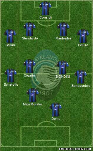Atalanta Formation 2012