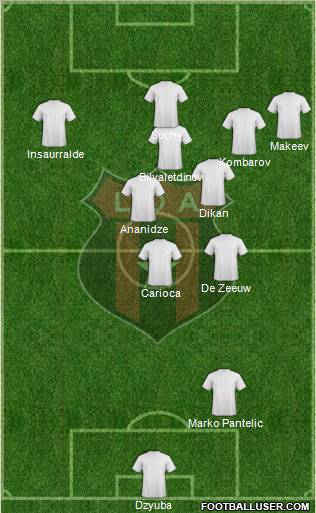 Liga Deportiva Alajuelense Formation 2012
