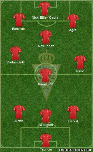Real Murcia C.F., S.A.D. Formation 2012