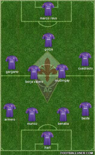 Fiorentina Formation 2012