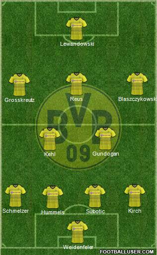Borussia Dortmund Formation 2012