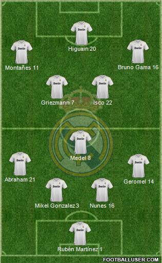 Real Madrid C.F. Formation 2012