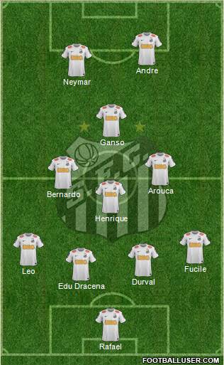 Santos FC Formation 2012