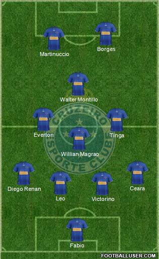 Cruzeiro EC Formation 2012