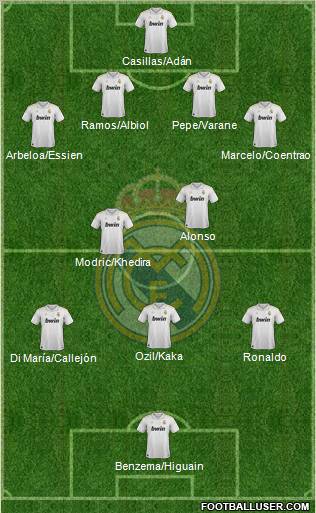 Real Madrid C.F. Formation 2012