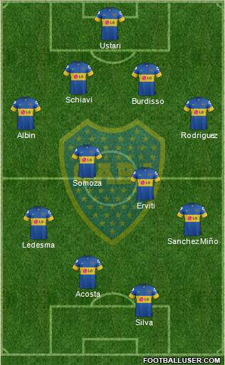Boca Juniors Formation 2012