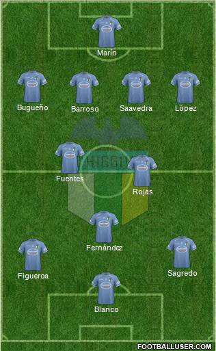 CD O'Higgins de Rancagua S.A.D.P. Formation 2012