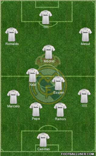 Real Madrid C.F. Formation 2012