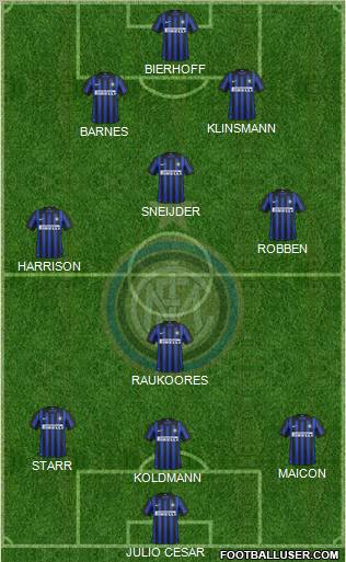 F.C. Internazionale Formation 2012