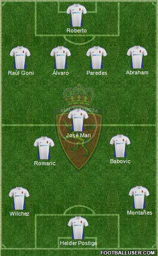 R. Zaragoza S.A.D. Formation 2012