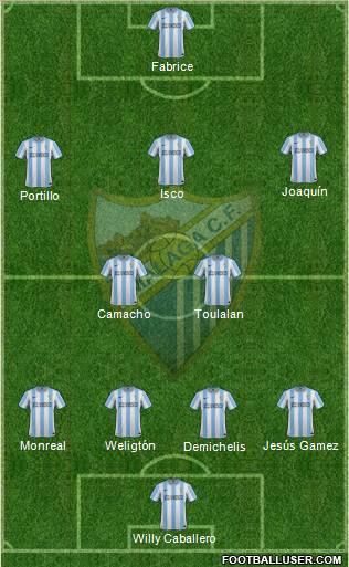 Málaga C.F., S.A.D. Formation 2012