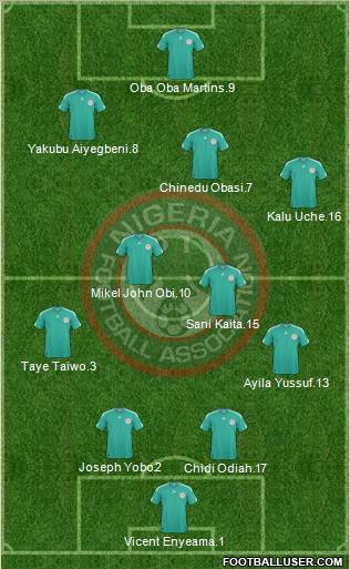 Nigeria Formation 2012