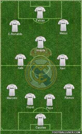 Real Madrid C.F. Formation 2012