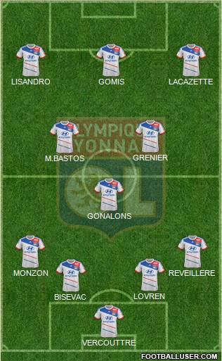 Olympique Lyonnais Formation 2012