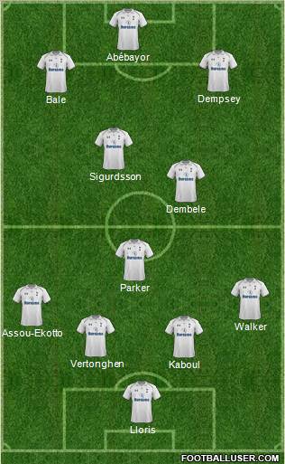 Tottenham Hotspur Formation 2012