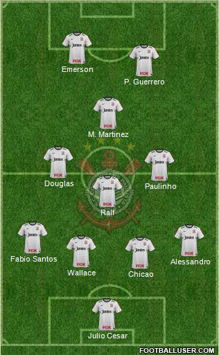 SC Corinthians Paulista Formation 2012