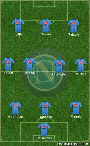 Napoli Formation 2012