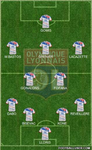 Olympique Lyonnais Formation 2012
