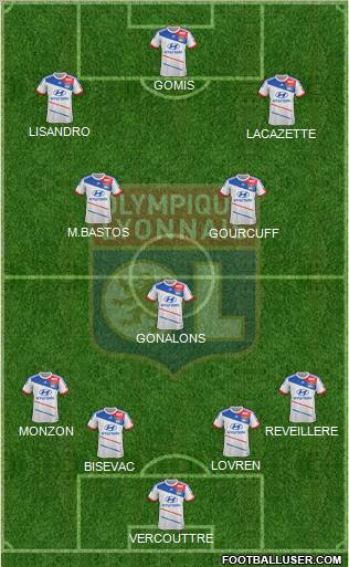 Olympique Lyonnais Formation 2012