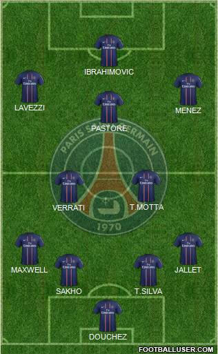Paris Saint-Germain Formation 2012