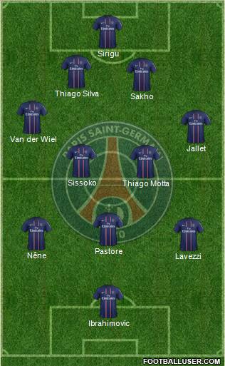 Paris Saint-Germain Formation 2012