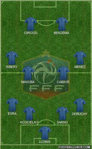 France Formation 2012