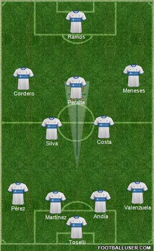 CD Universidad Católica Formation 2012