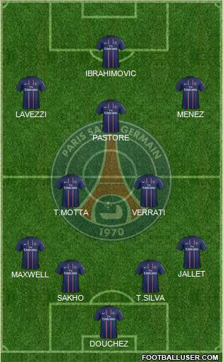 Paris Saint-Germain Formation 2012