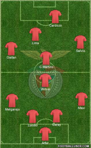 Sport Lisboa e Benfica - SAD Formation 2012