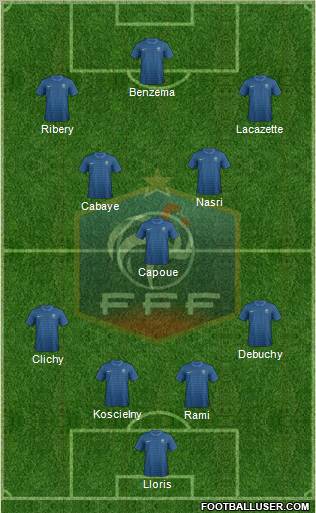 France Formation 2012