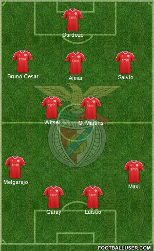 Sport Lisboa e Benfica - SAD Formation 2012