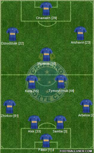 Cruzeiro EC Formation 2012