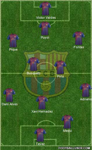 F.C. Barcelona Formation 2012
