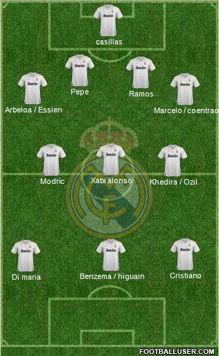 Real Madrid C.F. Formation 2012