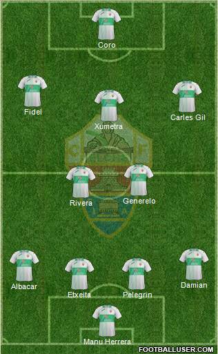 Elche C.F., S.A.D. Formation 2012