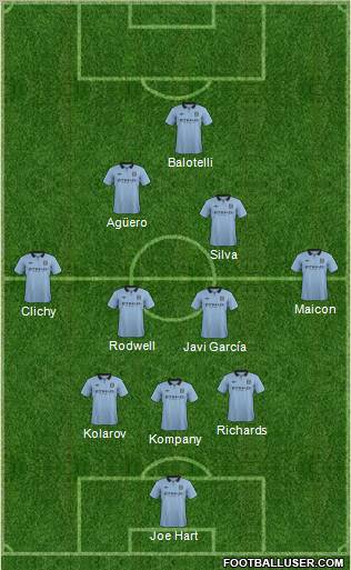 Manchester City Formation 2012