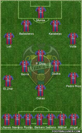 Levante U.D., S.A.D. Formation 2012
