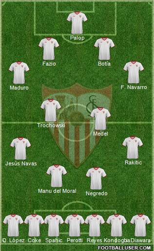 Sevilla F.C., S.A.D. Formation 2012