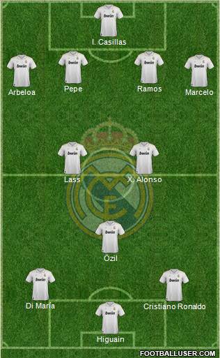 Real Madrid C.F. Formation 2012