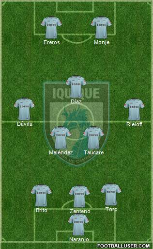 CD Municipal Iquique S.A.D.P. Formation 2012