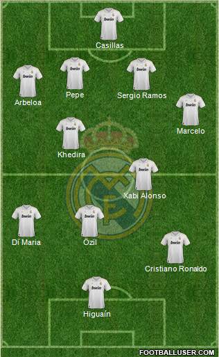 Real Madrid C.F. Formation 2012