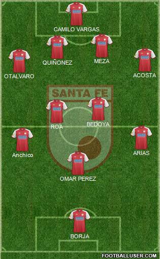 Santa Fe CD Formation 2012