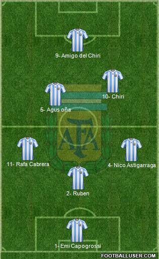 Argentina Formation 2012