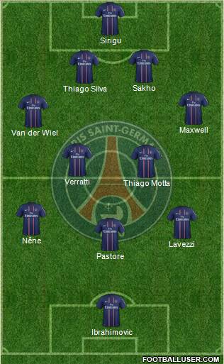 Paris Saint-Germain Formation 2012