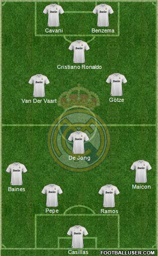 Real Madrid C.F. Formation 2012