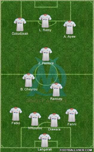 Olympique de Marseille Formation 2012