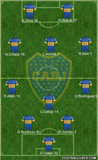 Boca Juniors Formation 2012