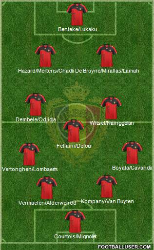 Belgium Formation 2012