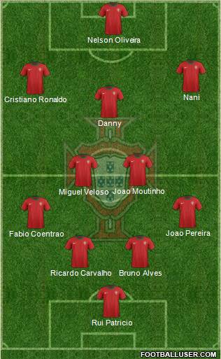 Portugal Formation 2012