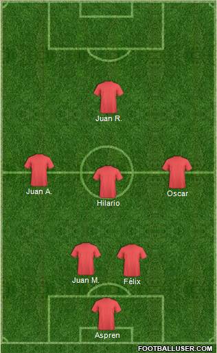 Pro Evolution Soccer Team Formation 2012